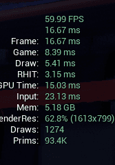 Performance capture showing optimized render resolution and runtime metrics